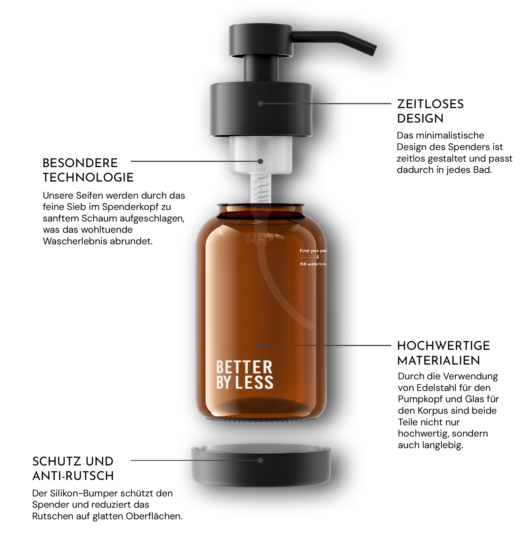 Big Bestseller | Starter Set